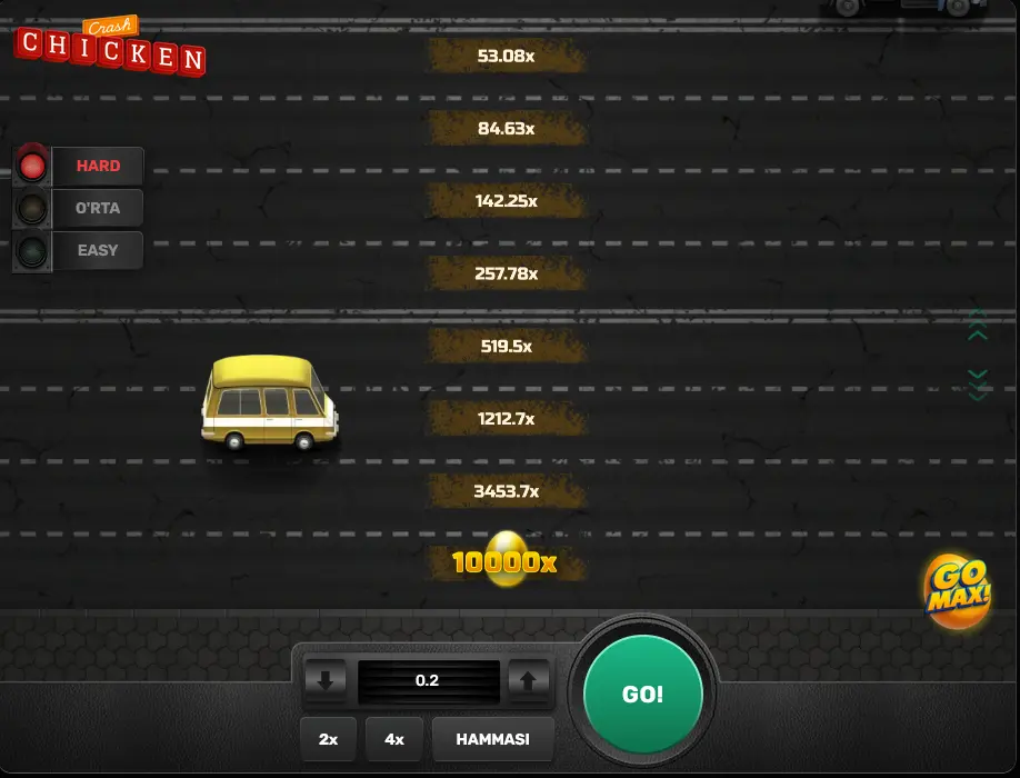 Товуқ ҳалокати енг катта фарқ Товуқ ҳалокати енг катта фарқ