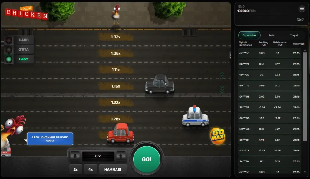 Товуқ ҳалокатидаги ўйин майдони Товуқ ҳалокатидаги ўйин майдони